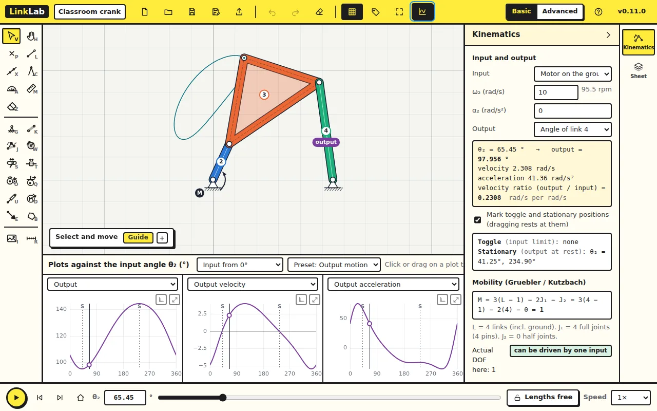 LinkLab showing a fourbar linkage with its velocity plot